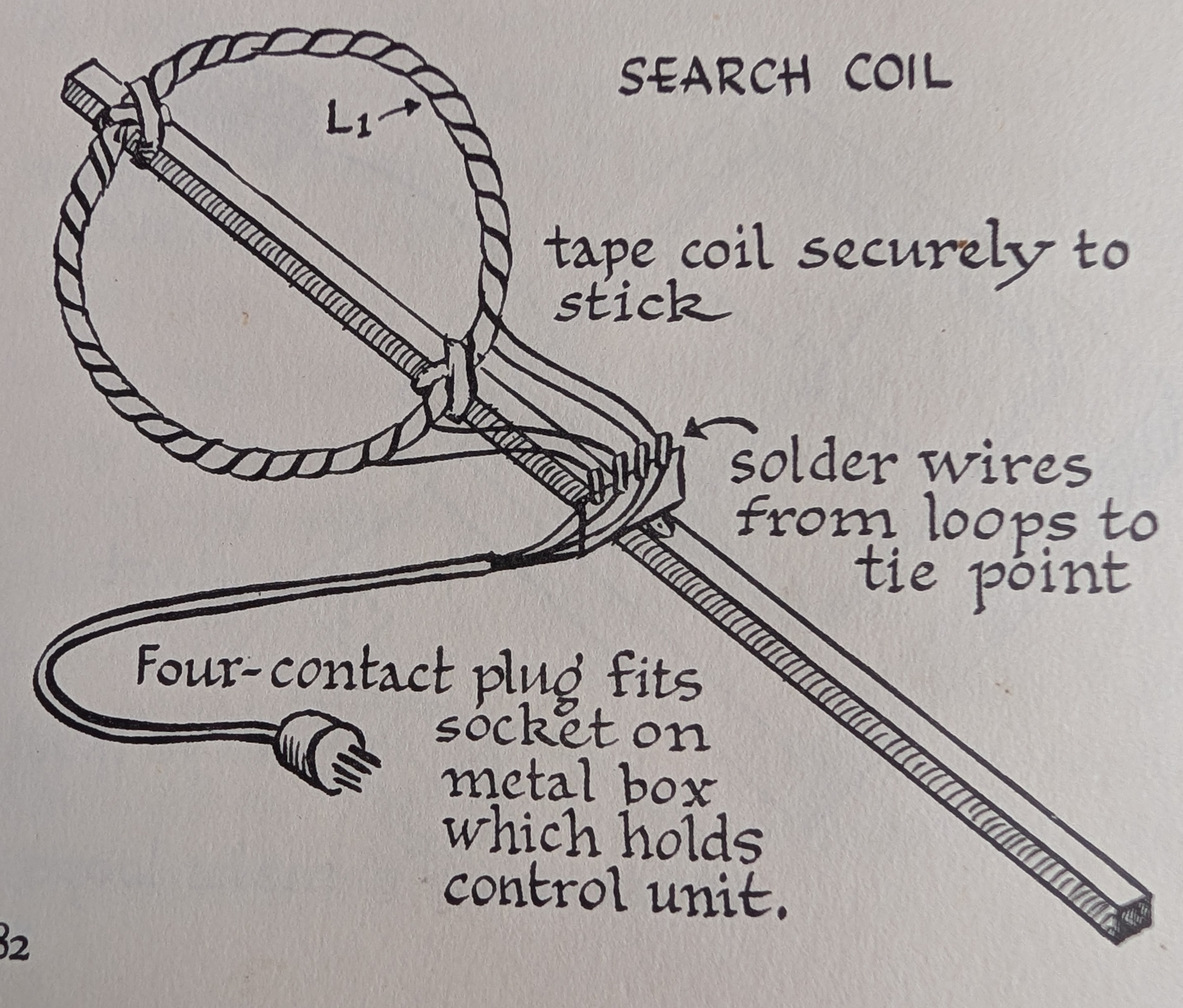 metal detector